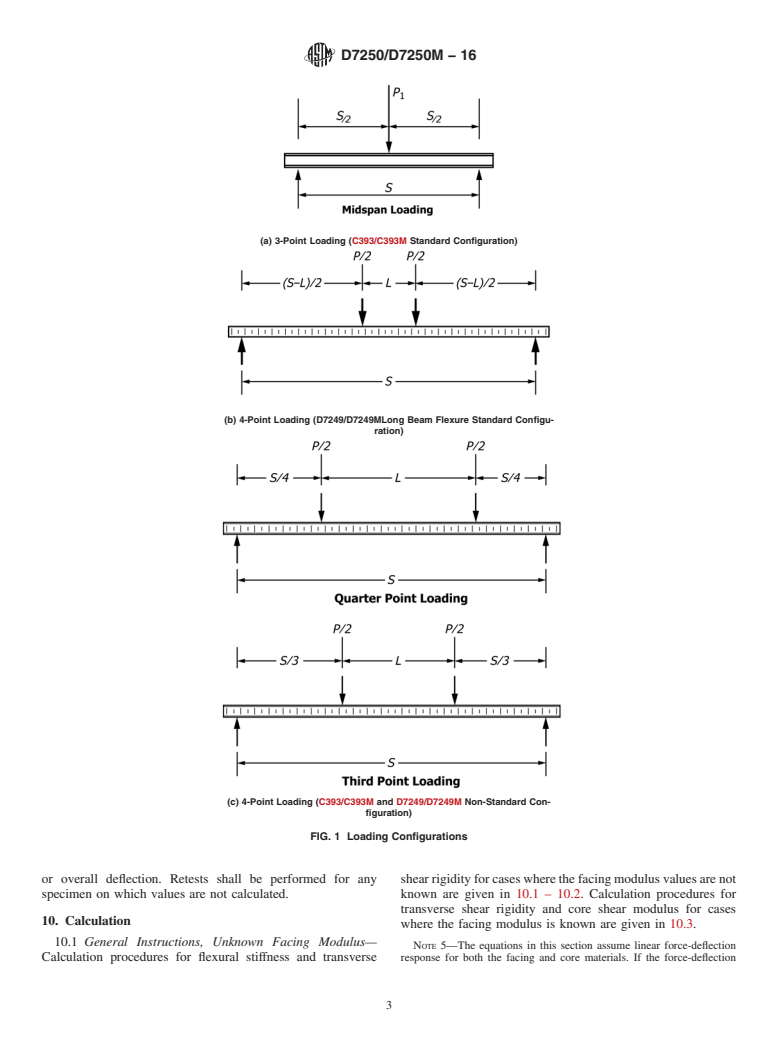 ASTM D7250/D7250M-16 - Standard Practice for Determining Sandwich Beam Flexural and Shear Stiffness