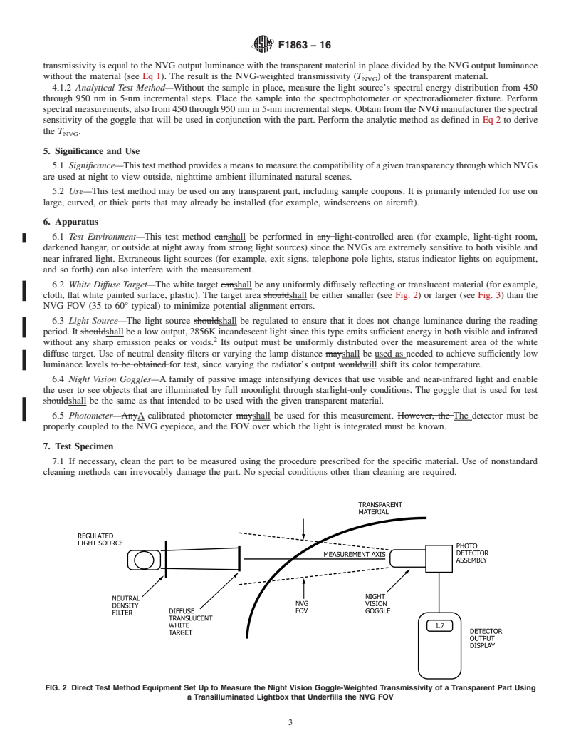 REDLINE ASTM F1863-16 - Standard Test Method for  Measuring the Night Vision Goggle-Weighted Transmissivity of  Transparent Parts