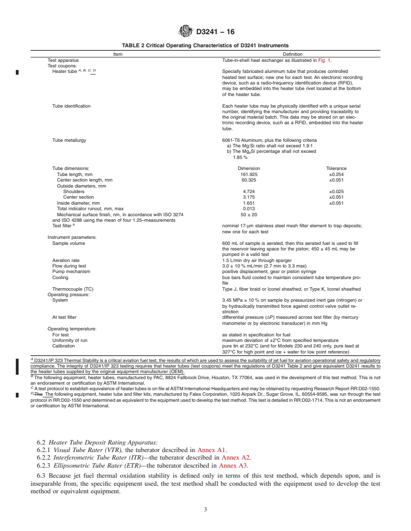 ASTM D3241-16 - Standard Test Method for Thermal Oxidation Stability of ...