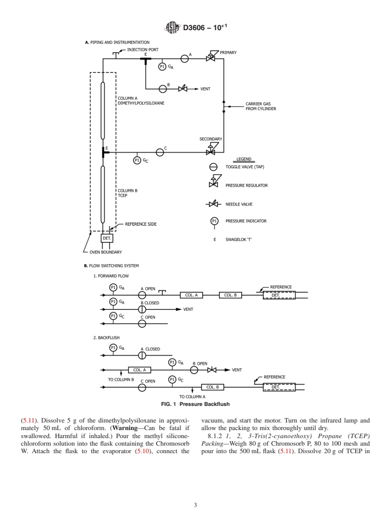 ASTM D3606-10e1 - Standard Test Method for  Determination of Benzene and Toluene in Finished Motor and   Aviation Gasoline by Gas Chromatography