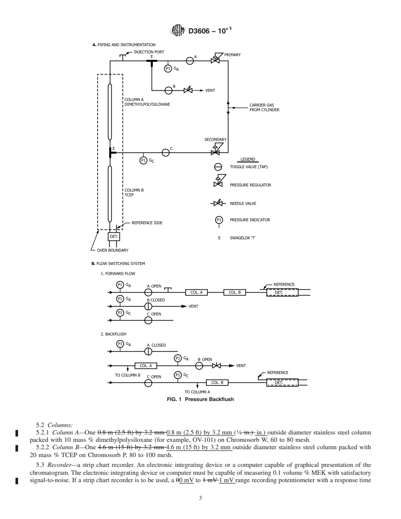 REDLINE ASTM D3606-10e1 - Standard Test Method for  Determination of Benzene and Toluene in Finished Motor and   Aviation Gasoline by Gas Chromatography