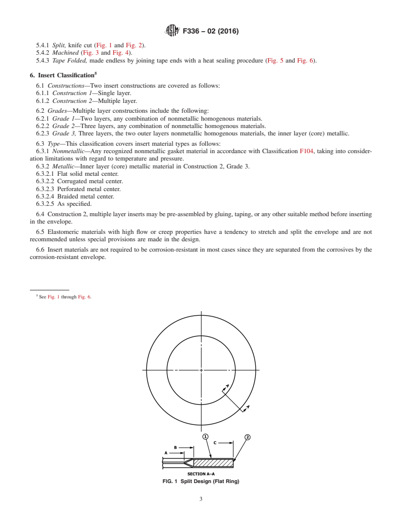 REDLINE ASTM F336-02(2016) - Standard Practice for  Design and Construction of Nonmetallic Enveloped Gaskets for  Corrosive Service