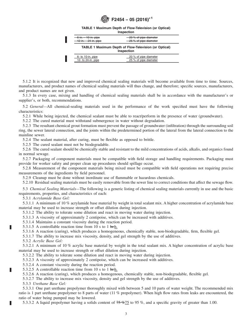 REDLINE ASTM F2454-05(2016)e1 - Standard Practice for Sealing Lateral Connections and lines from the mainline Sewer  Systems by the Lateral Packer Method, Using Chemical Grouting