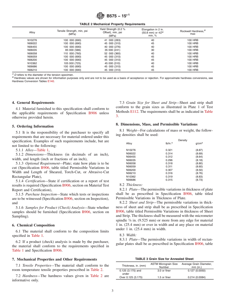 ASTM B575-15e1 - Standard Specification for Low-Carbon Nickel-Chromium-Molybdenum,  Low-Carbon Nickel-Chromium-Molybdenum-Copper,   Low-Carbon Nickel-Chromium-Molybdenum-Tantalum,  Low-Carbon Nickel-Chromium-Molybdenum-Tungsten,   and Low-Carbon Nickel-Molybdenum-Chromium Alloy Plate, Sheet, and  Strip