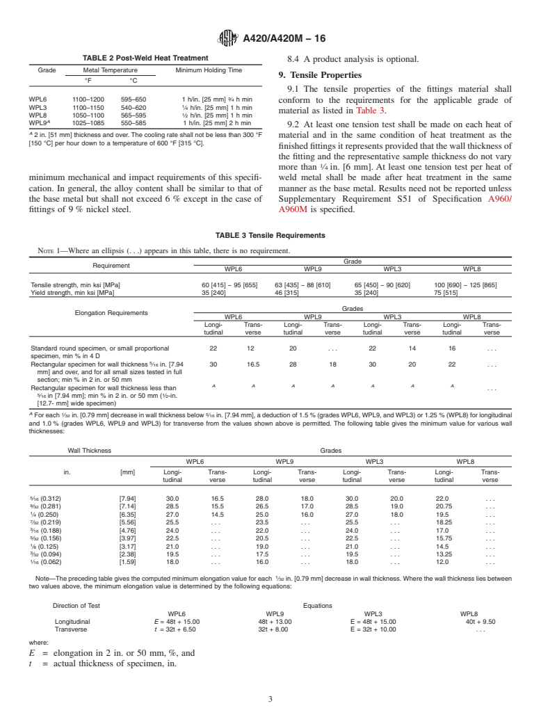 ASTM A420/A420M-16 - Standard Specification for  Piping Fittings of Wrought Carbon Steel and Alloy Steel for   Low-Temperature Service