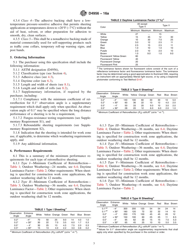 ASTM D4956-16a - Standard Specification for  Retroreflective Sheeting for Traffic Control