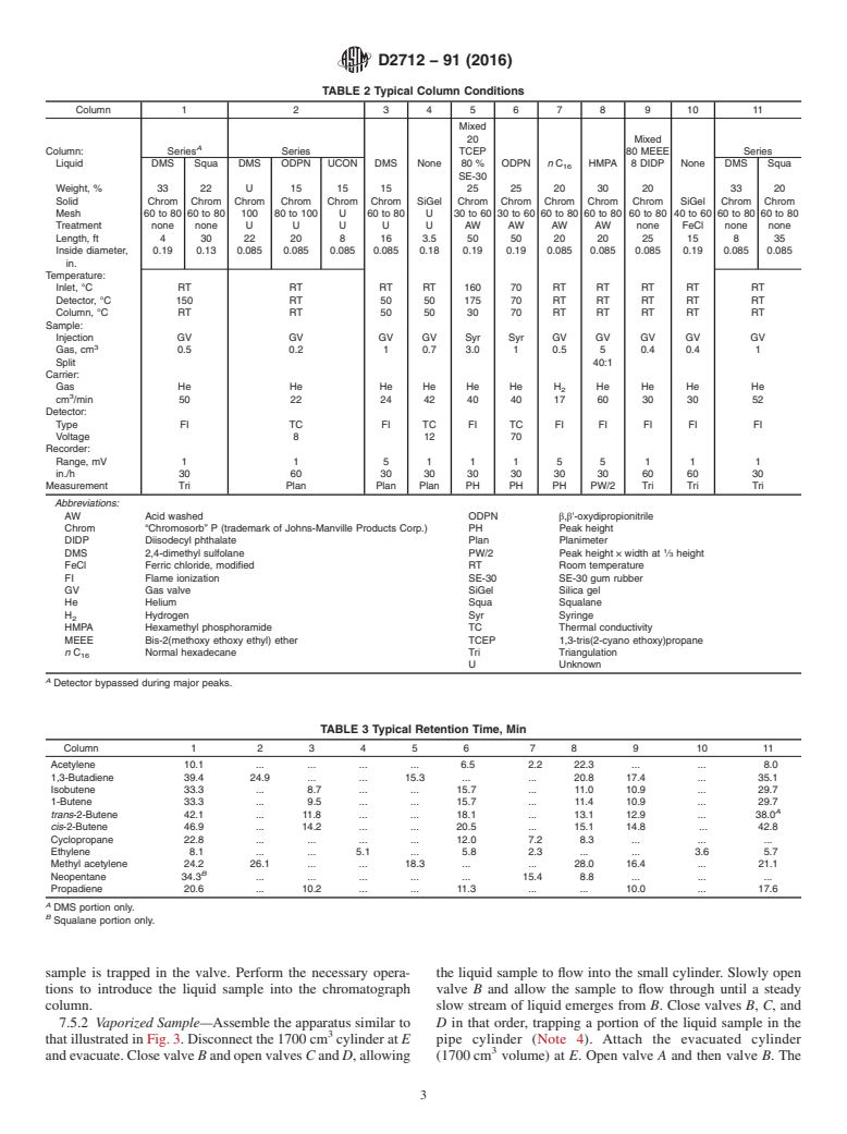 ASTM D2712-91(2016) - Standard Test Method for  Hydrocarbon Traces in Propylene Concentrates by Gas Chromatography