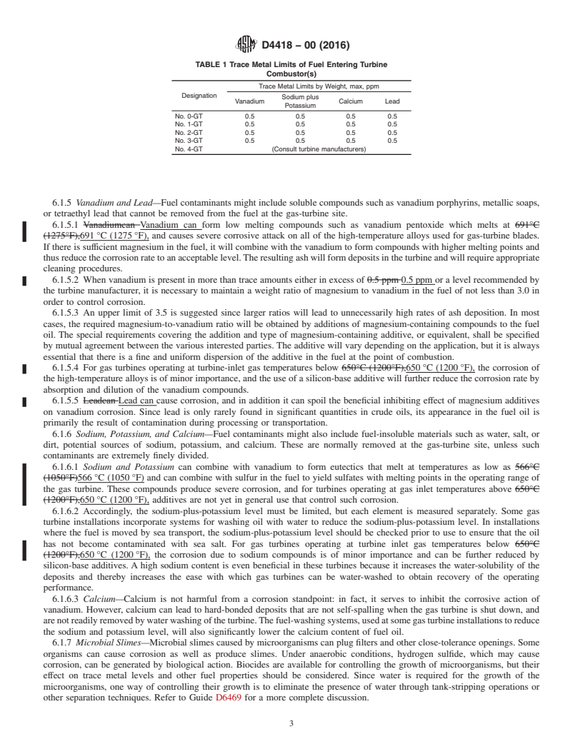 REDLINE ASTM D4418-00(2016) - Standard Practice for  Receipt, Storage, and Handling of Fuels for Gas Turbines