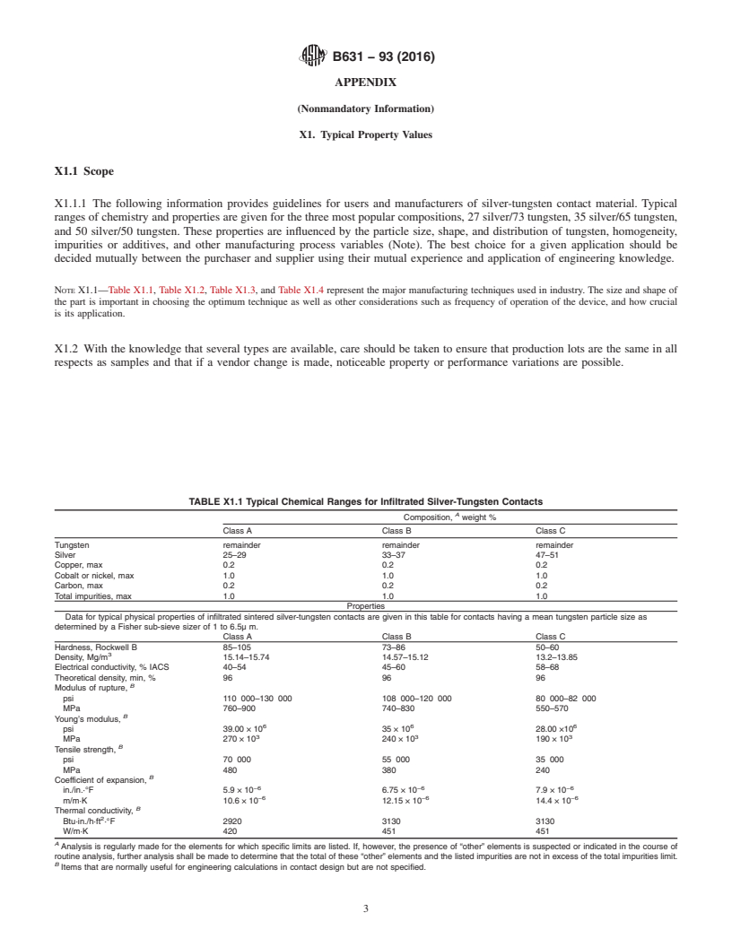 REDLINE ASTM B631-93(2016) - Standard Specification for Silver-Tungsten Electrical Contact Materials