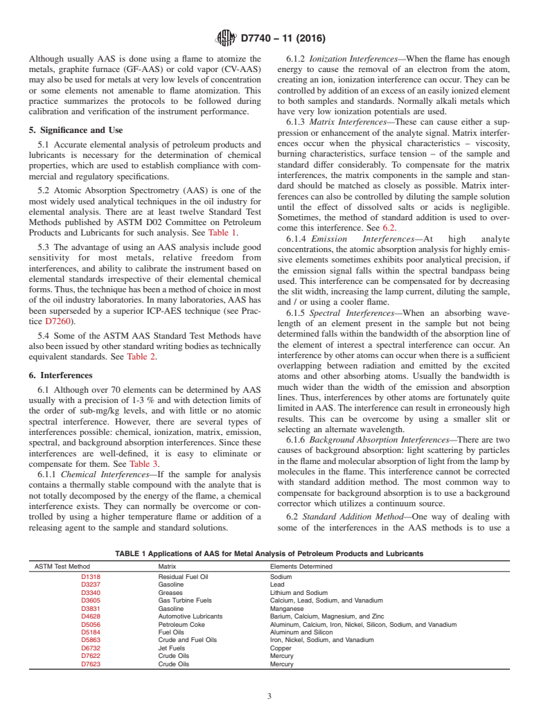 ASTM D7740-11(2016) - Standard Practice for  Optimization, Calibration, and Validation of Atomic Absorption  Spectrometry for Metal Analysis of Petroleum Products and Lubricants