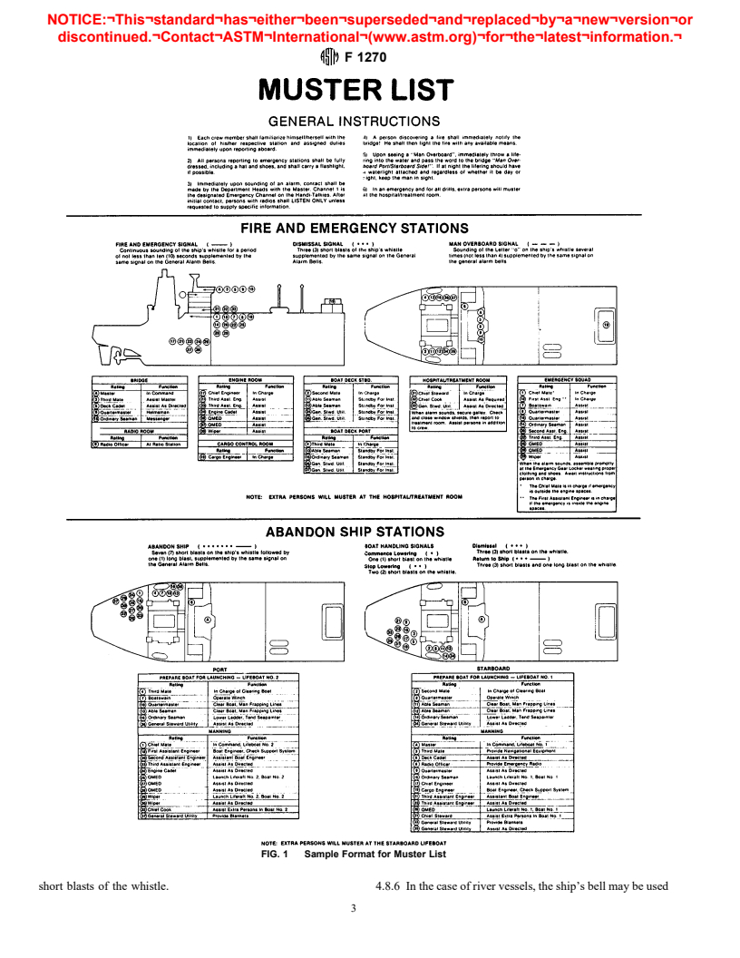 ASTM F1270-97 - Standard Practice for Preparing and Locating Emergency Muster Lists