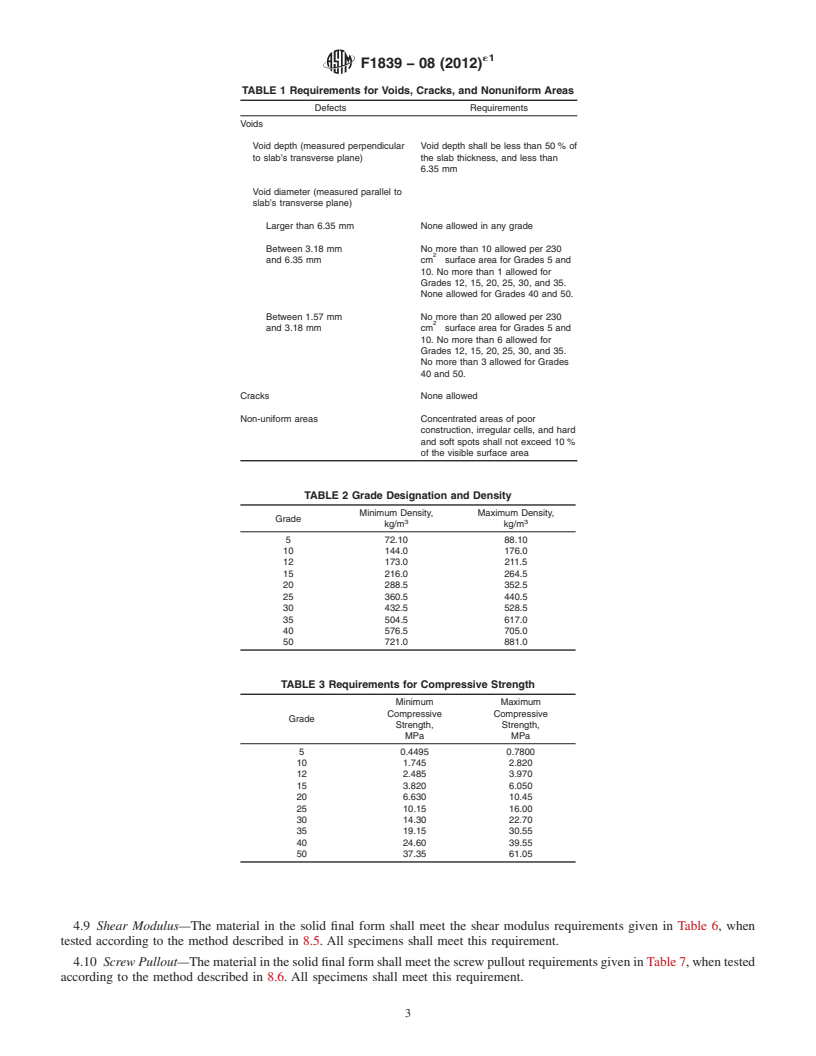 REDLINE ASTM F1839-08(2012)e1 - Standard Specification for  Rigid Polyurethane Foam for Use as a Standard Material for  Testing Orthopaedic Devices and Instruments