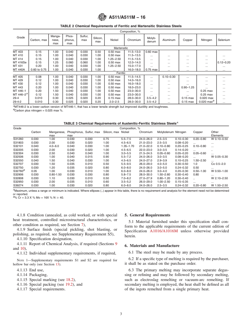 ASTM A511/A511M-16 - Standard Specification for  Seamless Stainless Steel Mechanical Tubing and Hollow Bar