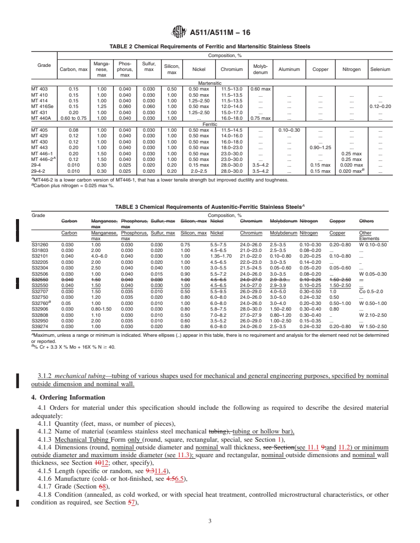 REDLINE ASTM A511/A511M-16 - Standard Specification for  Seamless Stainless Steel Mechanical Tubing and Hollow Bar