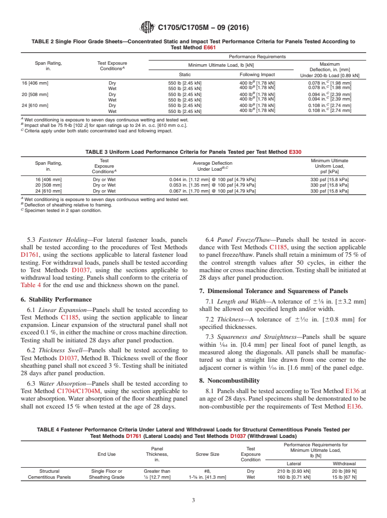 ASTM C1705/C1705M-09(2016) - Standard Specification for  Structural Cementitious Panels