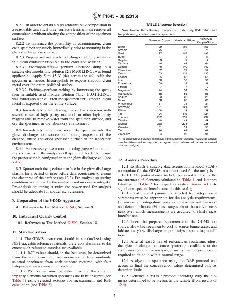 ASTM F1845-08(2016) - Standard Test Method for  Trace Metallic Impurities in Electronic Grade Aluminum-Copper,  Aluminum-Silicon, and Aluminum-Copper-Silicon Alloys by High-Mass-Resolution  Glow Discharge Mass Spectrometer (Withdrawn 2023)