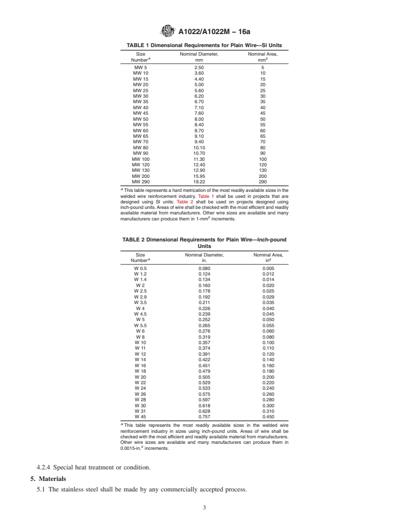 REDLINE ASTM A1022/A1022M-16a - Standard Specification for  Deformed and Plain Stainless Steel Wire and Welded Wire for  Concrete Reinforcement