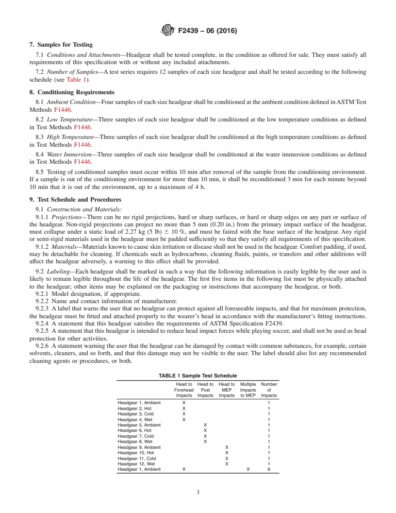 REDLINE ASTM F2439-06(2016) - Standard Specification for Headgear Used in Soccer