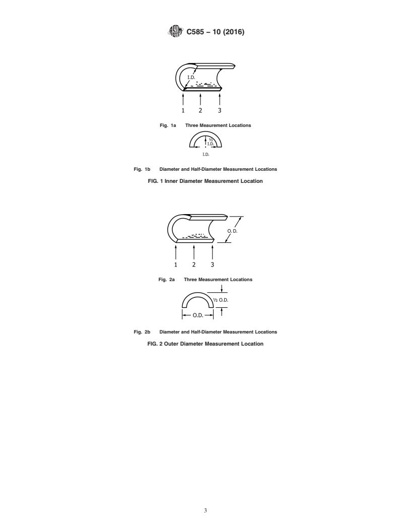 REDLINE ASTM C585-10(2016) - Standard Practice for Inner and Outer Diameters of Thermal Insulation for Nominal  Sizes of Pipe and Tubing