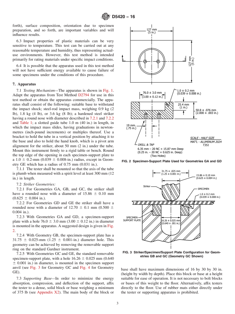 ASTM D5420-16 - Standard Test Method for  Impact Resistance of Flat, Rigid Plastic Specimen by Means  of a Striker Impacted by a Falling Weight (Gardner Impact)