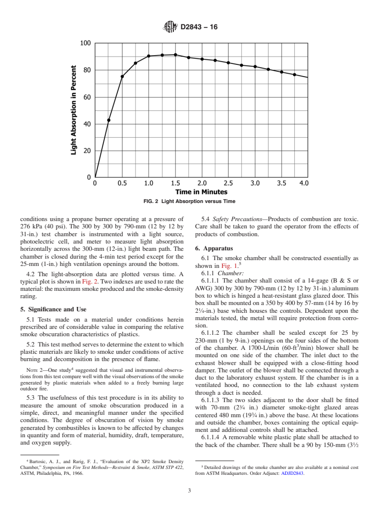 ASTM D2843-16 - Standard Test Method for  Density of Smoke from the Burning or Decomposition of Plastics