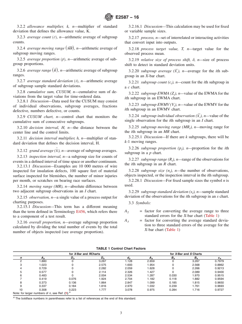 ASTM E2587-16 - Standard Practice for  Use of Control Charts in Statistical Process Control