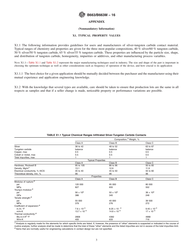 REDLINE ASTM B663/B663M-16 - Standard Specification for Silver-Tungsten Carbide Electrical Contact Material