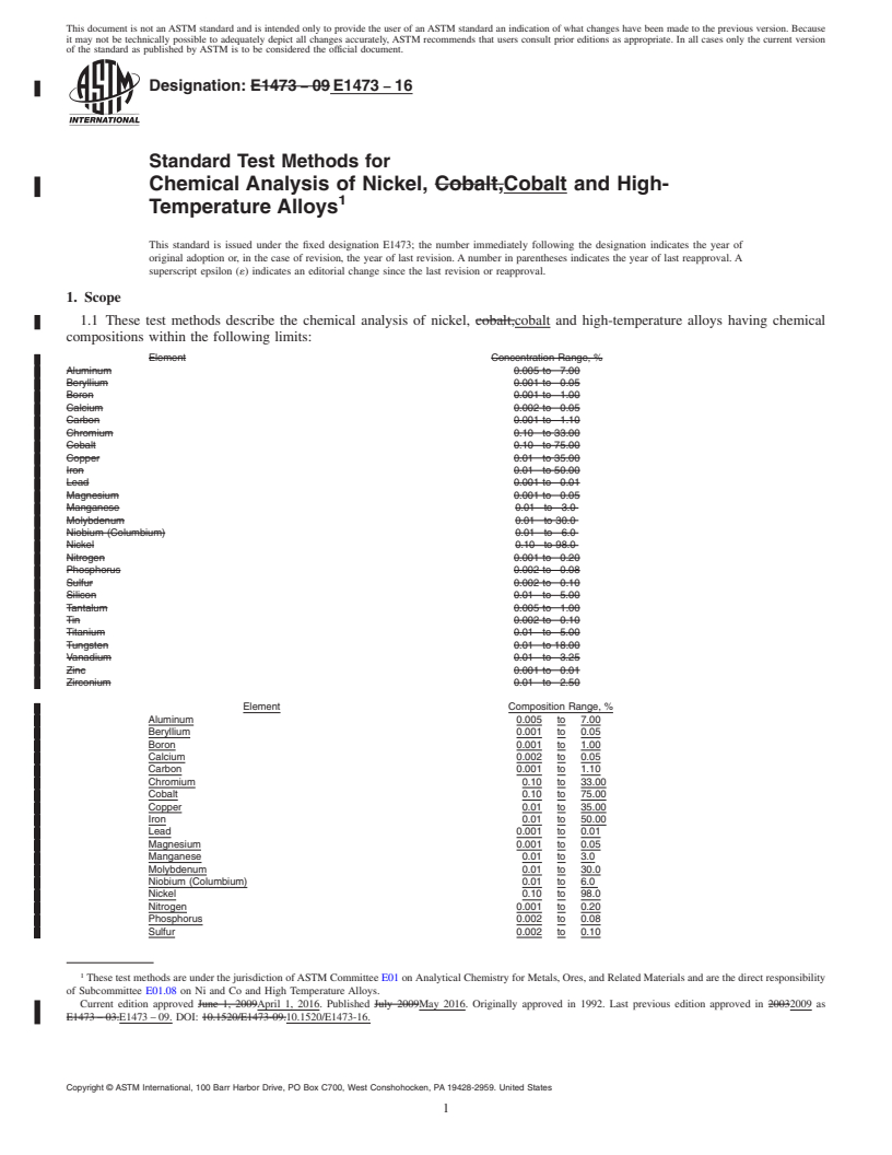 REDLINE ASTM E1473-16 - Standard Test Methods for  Chemical Analysis of Nickel, Cobalt and High-Temperature Alloys