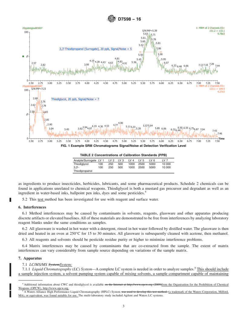 REDLINE ASTM D7598-16 - Standard Test Method for  Determination of Thiodiglycol in Water by Single Reaction Monitoring   Liquid Chromatography/Tandem Mass Spectrometry