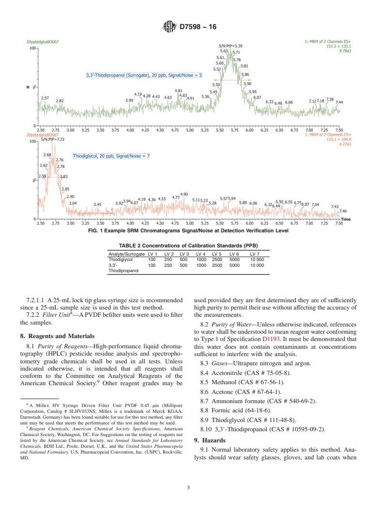 ASTM D7598-16 - Standard Test Method for  Determination of Thiodiglycol in Water by Single Reaction Monitoring   Liquid Chromatography/Tandem Mass Spectrometry