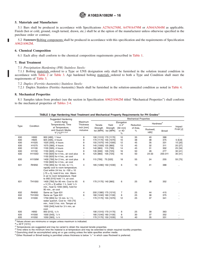 REDLINE ASTM A1082/A1082M-16 - Standard Specification for High Strength Precipitation Hardening and Duplex Stainless  Steel Bolting for Special Purpose Applications