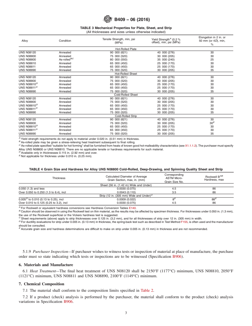 REDLINE ASTM B409-06(2016) - Standard Specification for Nickel-Iron-Chromium Alloy Plate, Sheet, and Strip