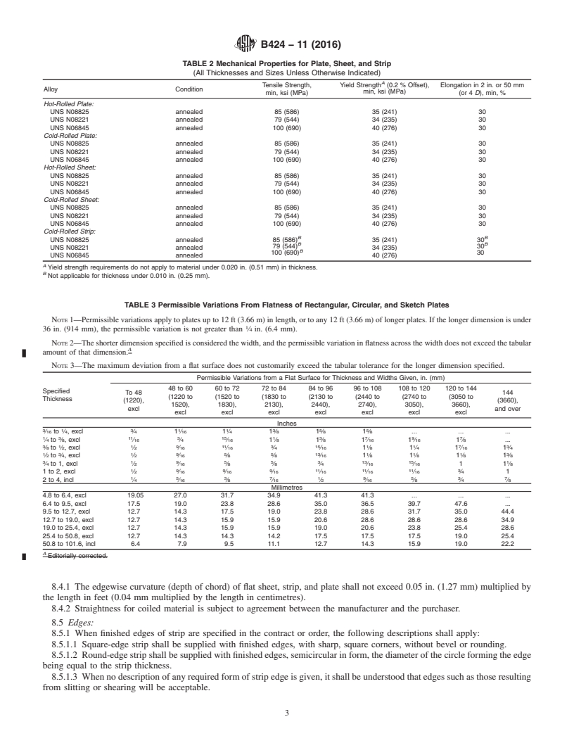 REDLINE ASTM B424-11(2016) - Standard Specification for Ni-Fe-Cr-Mo-Cu Alloy (UNS N08825, UNS N08221, and <brk/>UNS  N06845) Plate, Sheet, and     Strip