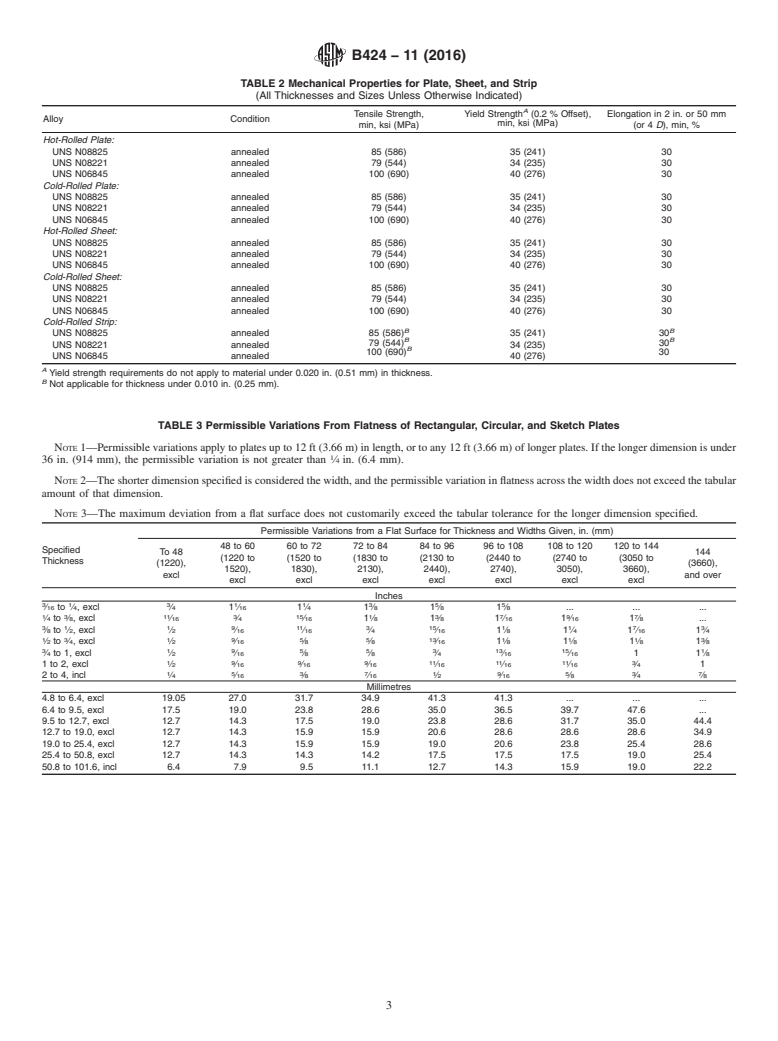 ASTM B424-11(2016) - Standard Specification for Ni-Fe-Cr-Mo-Cu Alloy (UNS N08825, UNS N08221, and <brk/>UNS  N06845) Plate, Sheet, and     Strip