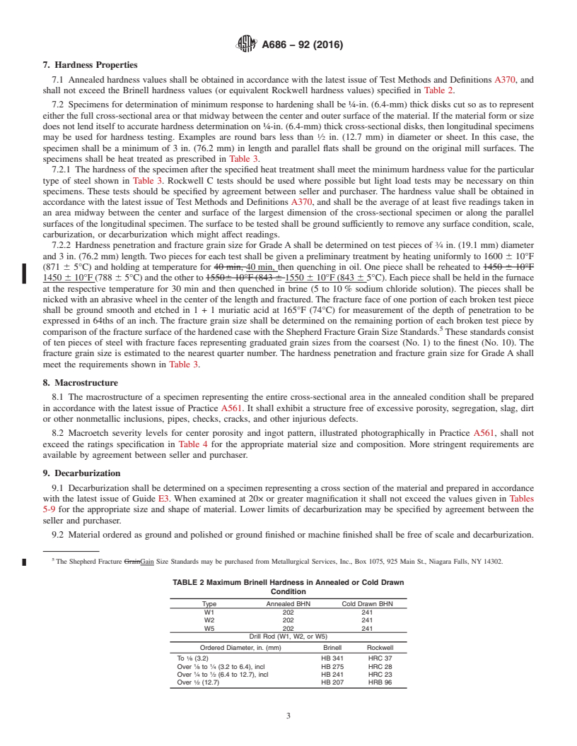 REDLINE ASTM A686-92(2016) - Standard Specification for Tool Steel, Carbon