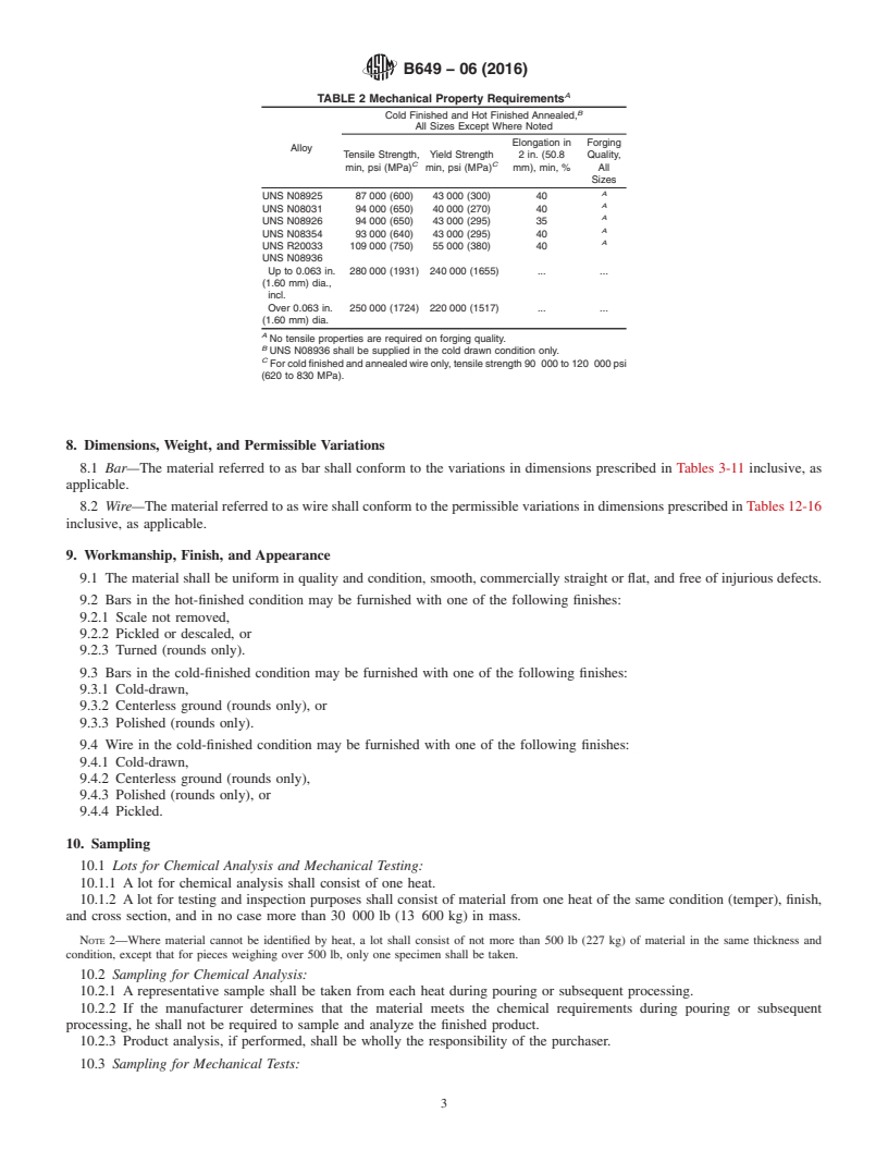 REDLINE ASTM B649-06(2016) - Standard Specification for Ni-Fe-Cr-Mo-Cu-N Low-Carbon Alloys (UNS N08925,<brk/> UNS N08031,  UNS    N08354, and UNS N08926), and <brk/>Cr-Ni-Fe-N Low-Carbon Alloy  (UNS R20033)    Bar and Wire, and Ni-Cr-Fe-Mo-N Alloy (UNS N08936)  Wire