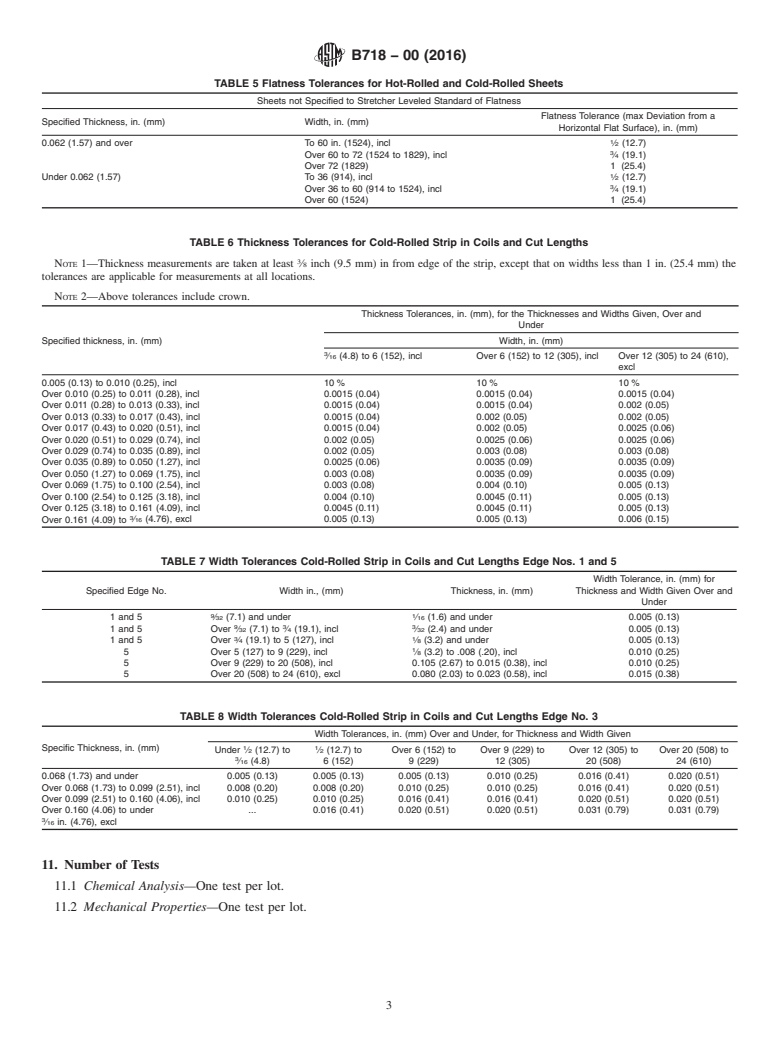 ASTM B718-00(2016) - Standard Specification for Nickel-Chromium-Molybdenum-Cobalt-Tungsten-Iron-Silicon Alloy  (UNS   N06333) Plate, Sheet, and Strip