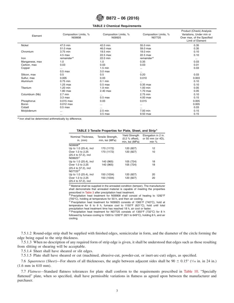 REDLINE ASTM B872-06(2016) - Standard Specification for Precipitation-Hardening Nickel Alloys Plate, Sheet, and Strip