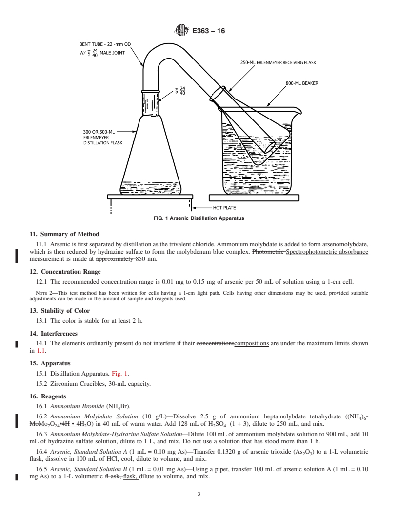 REDLINE ASTM E363-16 - Standard Test Methods for  Chemical Analysis of Chromium and Ferrochromium