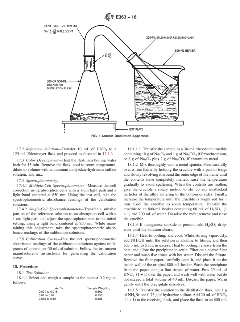 ASTM E363-16 - Standard Test Methods for  Chemical Analysis of Chromium and Ferrochromium