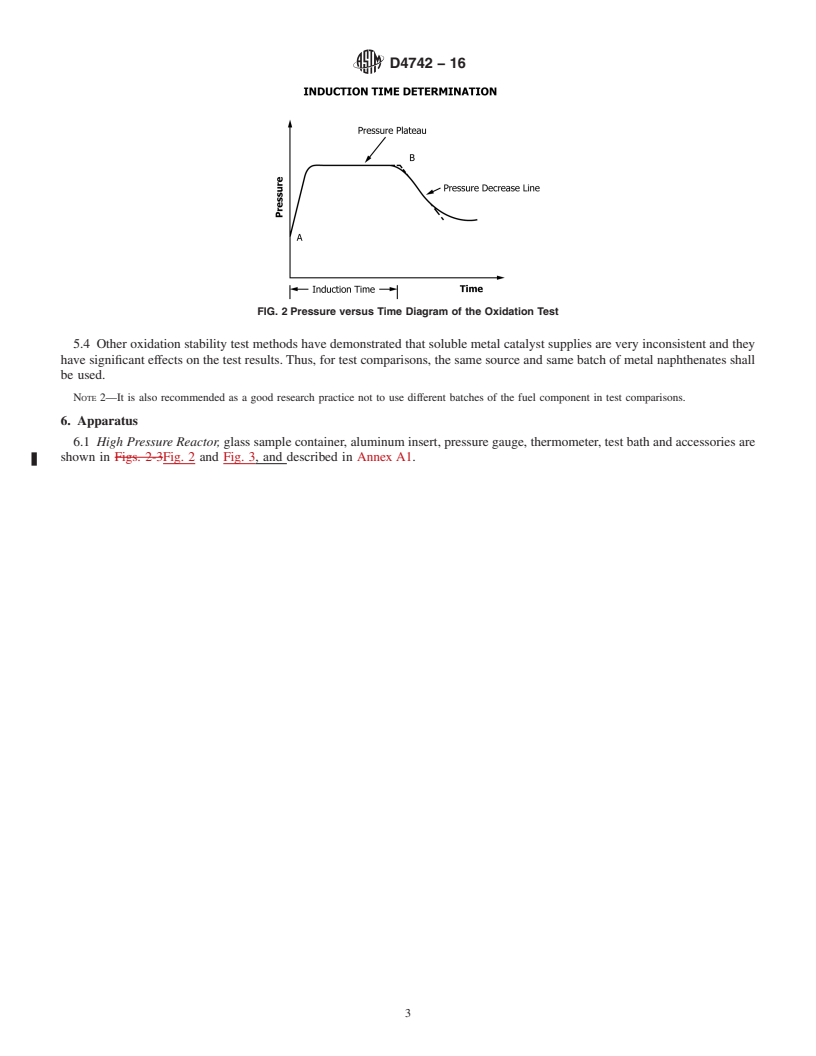 REDLINE ASTM D4742-16 - Standard Test Method for  Oxidation Stability of Gasoline Automotive Engine Oils by Thin-Film   Oxygen Uptake (TFOUT)