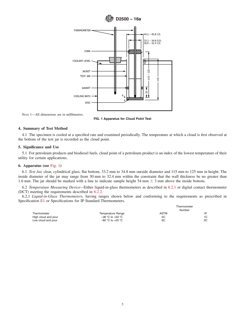 REDLINE ASTM D2500-16a - Standard Test Method for Cloud Point of Petroleum Products and Liquid Fuels