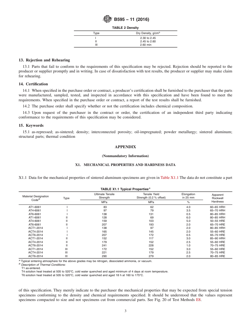 REDLINE ASTM B595-11(2016) - Standard Specification for  Sintered Aluminum Structural Parts