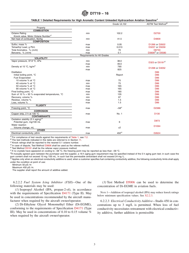 ASTM D7719-16 - Standard Specification for  High Aromatic Content Unleaded Hydrocarbon Aviation Gasoline