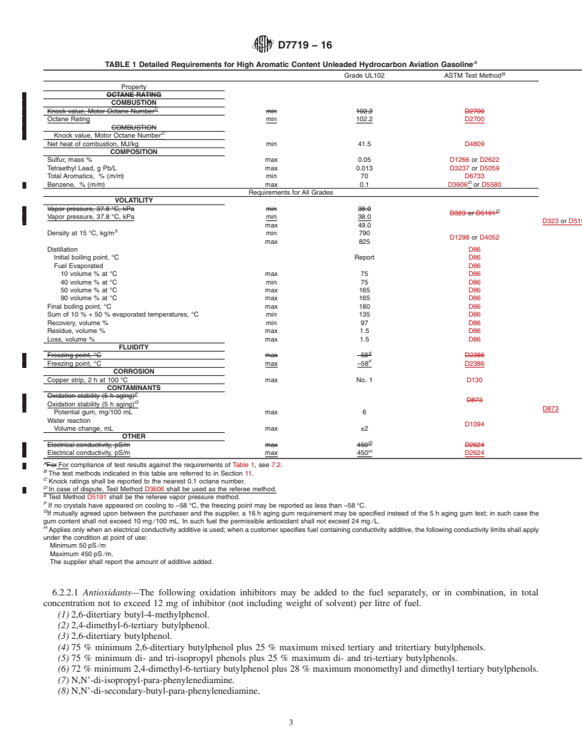 REDLINE ASTM D7719-16 - Standard Specification for  High Aromatic Content Unleaded Hydrocarbon Aviation Gasoline