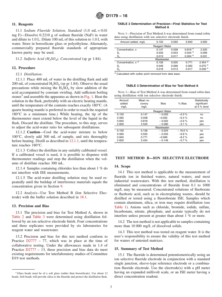 ASTM D1179-16 - Standard Test Methods for  Fluoride Ion in Water