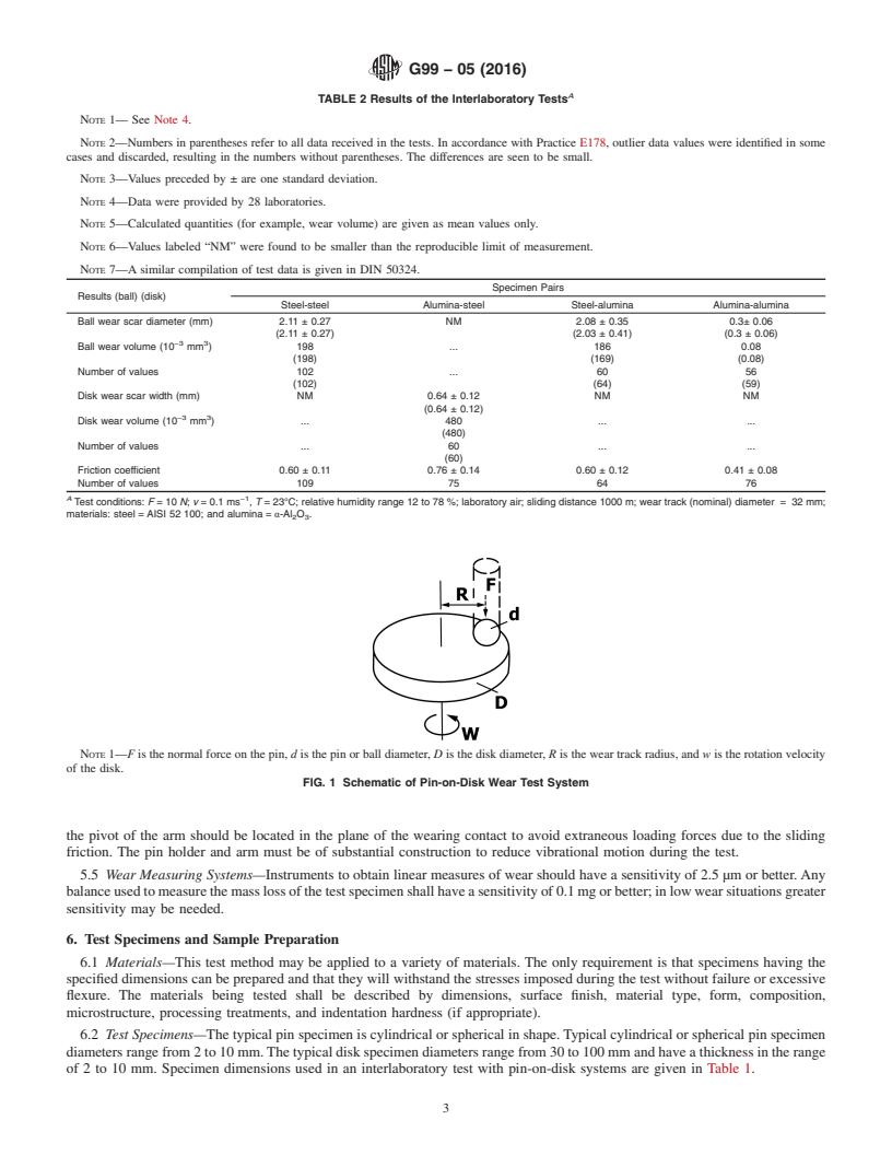 REDLINE ASTM G99-05(2016) - Standard Test Method for  Wear Testing with a Pin-on-Disk Apparatus