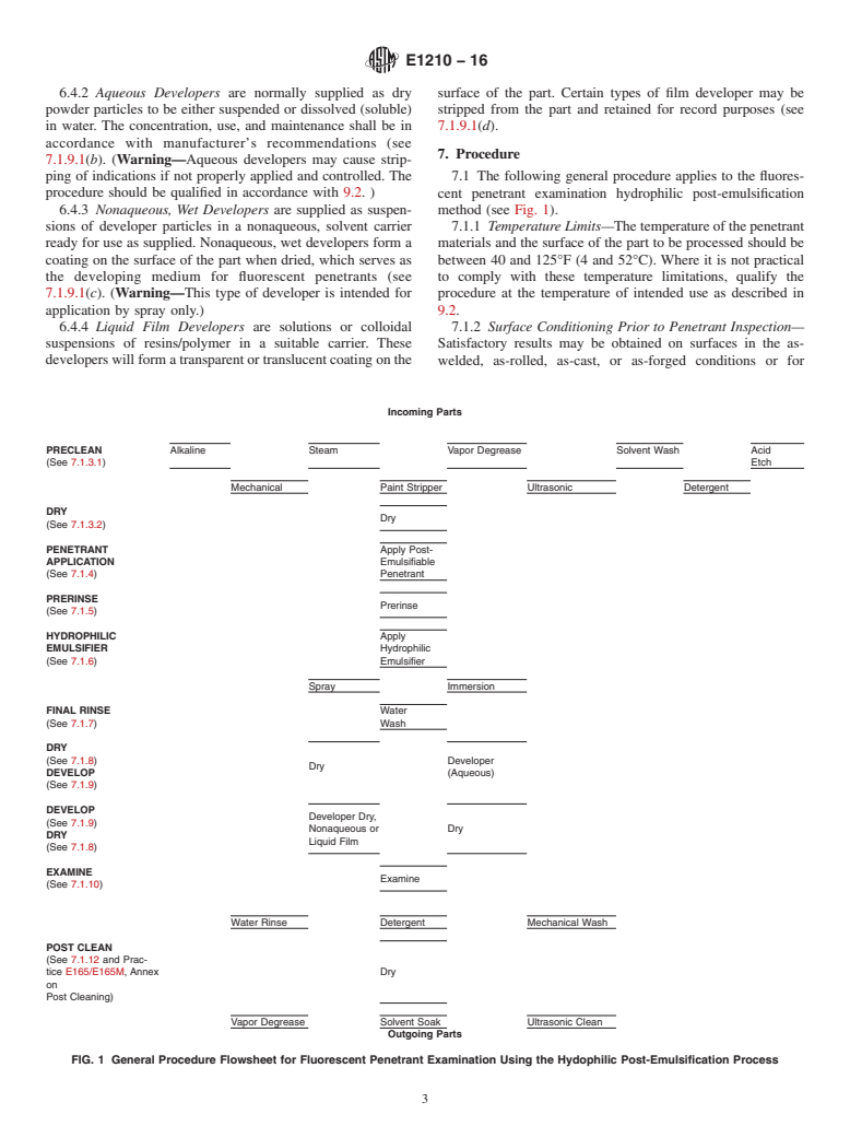 ASTM E1210-16 - Standard Practice for  Fluorescent Liquid Penetrant Testing Using the Hydrophilic  Post-Emulsification Process