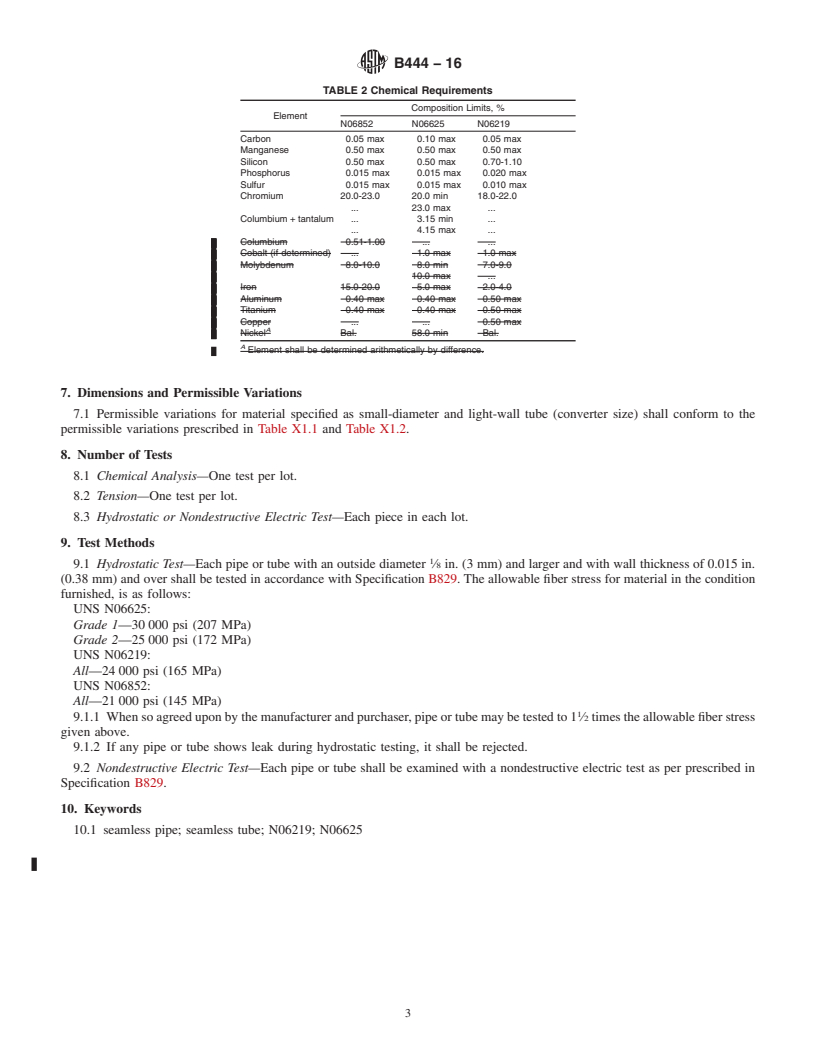 REDLINE ASTM B444-16 - Standard Specification for Nickel-Chromium-Molybdenum-Columbium Alloys<brk/> (UNS N06625  and UNS    N06852) and Nickel-Chromium-Molybdenum-Silicon Alloy (UNS  N06219) Pipe and    Tube