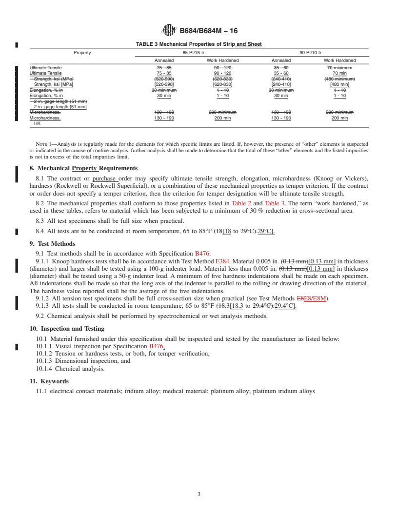 ASTM B684/B684M-16 - Standard Specification for Platinum-Iridium ...